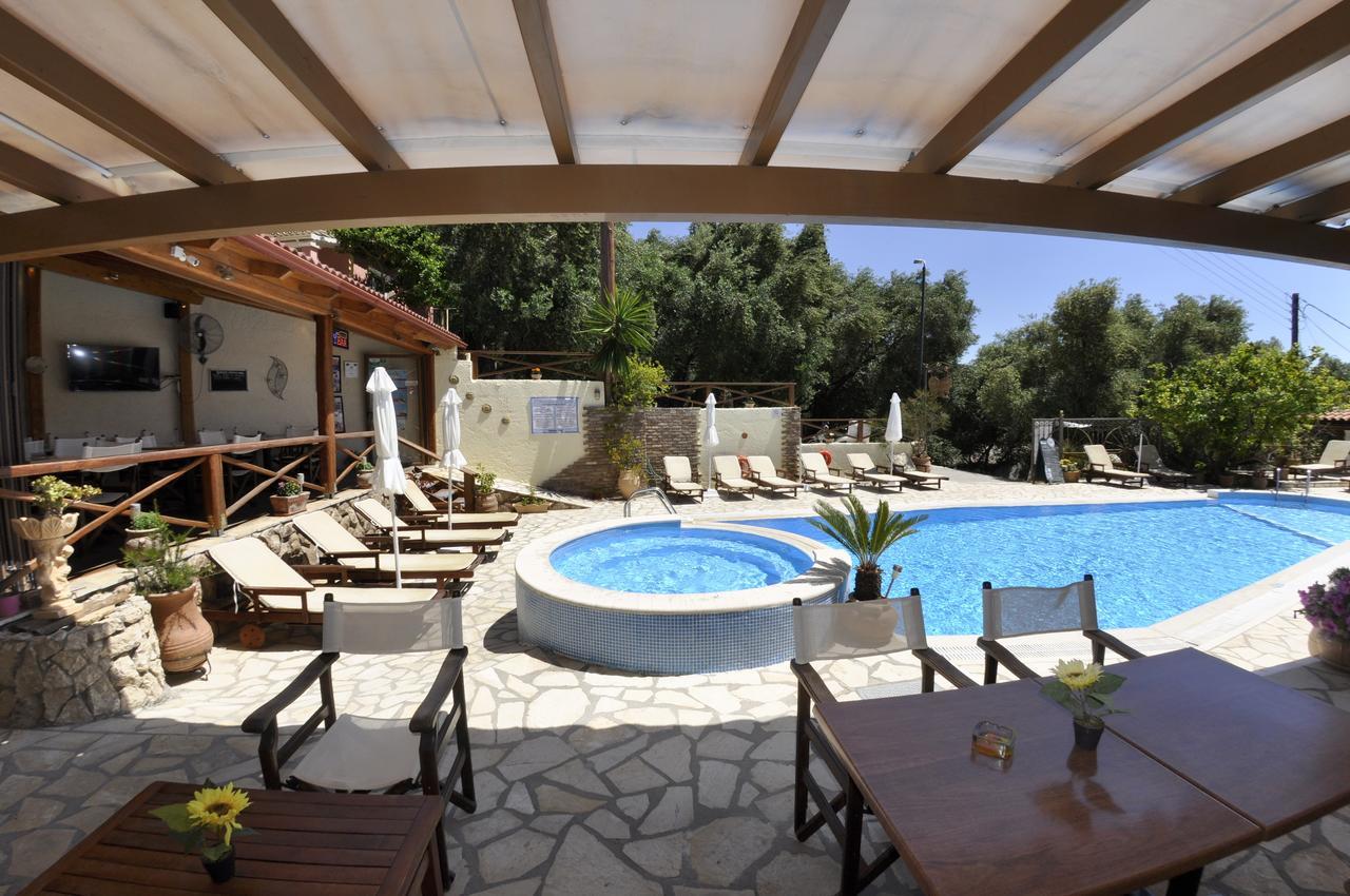 Angels Pool Studios And Apartments باليوكاستريتسا المظهر الخارجي الصورة